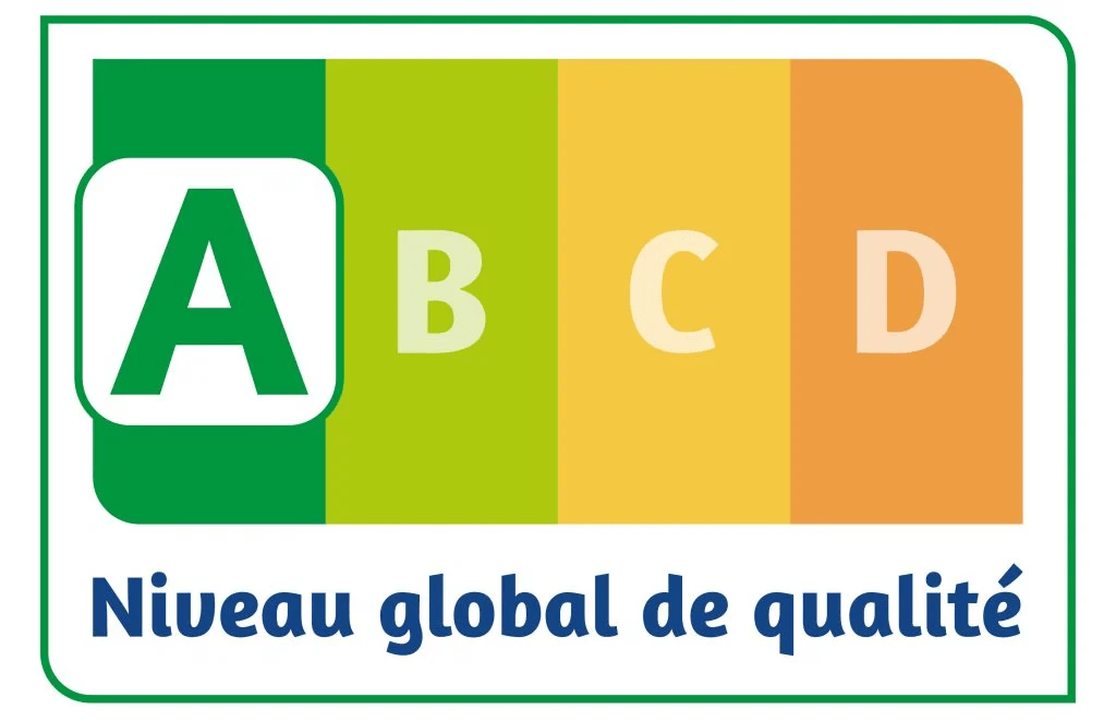 Niveau global de qualité A